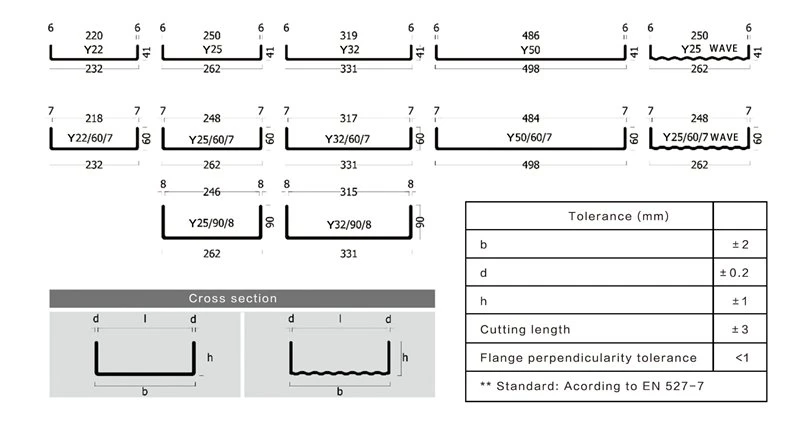 U channel glass dimensions U channel glass dimensions
